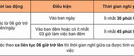 Thời Gian Lưu Trú Quy Đổi Trong Ca Làm Việc Ở Điện Trường Tần Số Công Nghiệp Không Được Vượt Quá